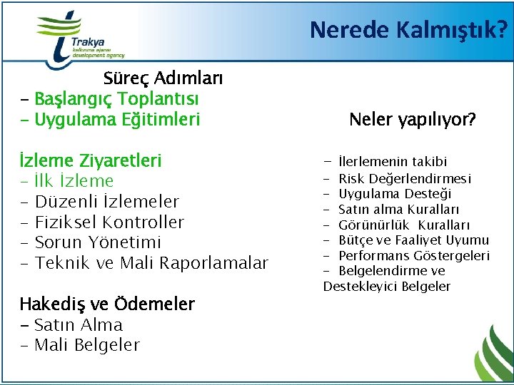 Nerede Kalmıştık? Süreç Adımları - Başlangıç Toplantısı - Uygulama Eğitimleri İzleme Ziyaretleri - İlk