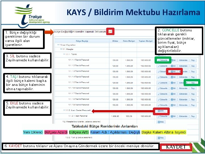 KAYS / Bildirim Mektubu Hazırlama 1. Bütçe değişikliği gerektiren bir durum varsa ilgili alan