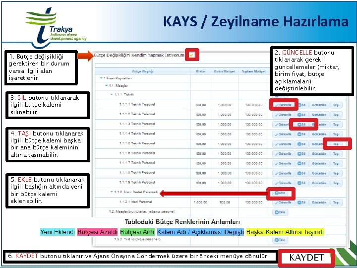 KAYS / Zeyilname Hazırlama 1. Bütçe değişikliği gerektiren bir durum varsa ilgili alan işaretlenir.