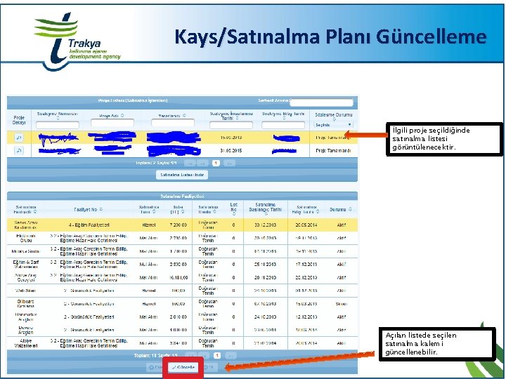 Kays/Satınalma Planı Güncelleme İlgili proje seçildiğinde satınalma listesi görüntülenecektir. Açılan listede seçilen satınalma kalemi