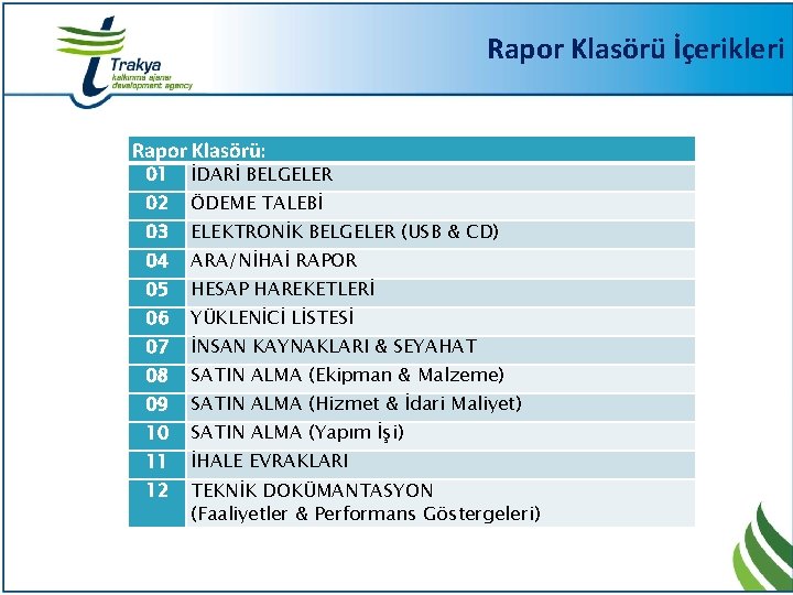 Rapor Klasörü İçerikleri Rapor Klasörü: 01 İDARİ BELGELER 03 ELEKTRONİK BELGELER (USB & CD)