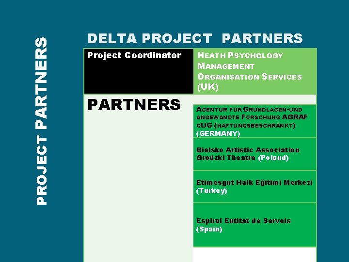 PROJECT PARTNERS DELTA PROJECT PARTNERS Project Coordinator PARTNERS HEATH PSYCHOLOGY MANAGEMENT ORGANISATION SERVICES (UK) PROJECT PARTNERS DELTA PROJECT PARTNERS Project Coordinator PARTNERS HEATH PSYCHOLOGY MANAGEMENT ORGANISATION SERVICES (UK)