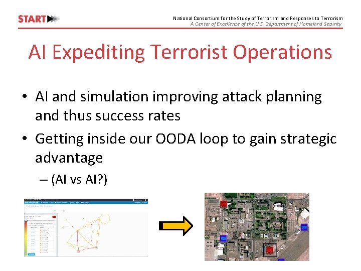 National Consortium for the Study of Terrorism and Responses to Terrorism A Center of