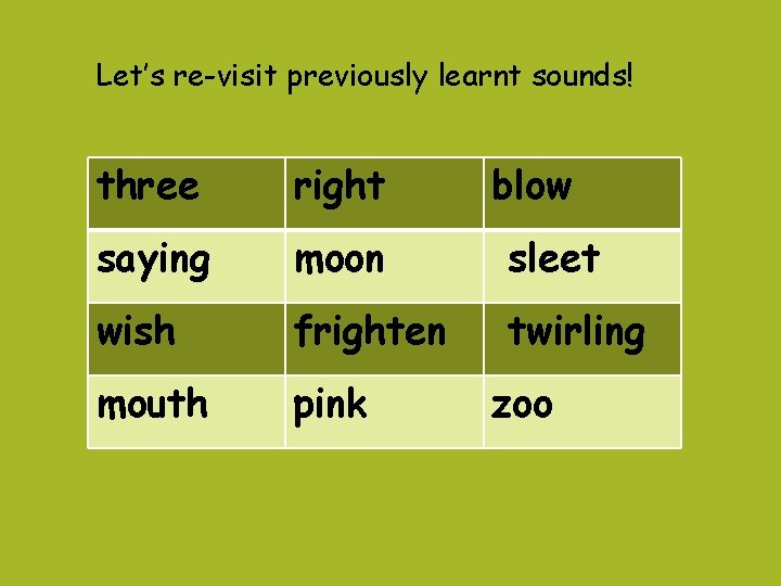 Let’s re-visit previously learnt sounds! three right blow saying moon sleet wish frighten twirling Let’s re-visit previously learnt sounds! three right blow saying moon sleet wish frighten twirling