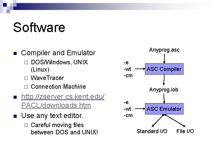 Software n DOS/Windows, UNIX (Linux) ¨ Wave. Tracer ¨ Connection Machine ¨ n n