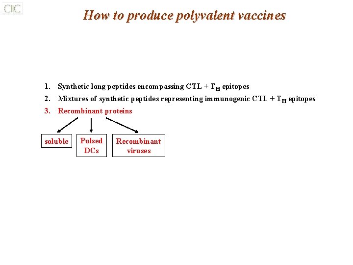 How to produce polyvalent vaccines 1. Synthetic long peptides encompassing CTL + TH epitopes How to produce polyvalent vaccines 1. Synthetic long peptides encompassing CTL + TH epitopes