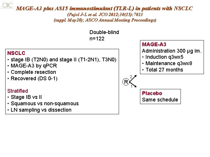 MAGE-A 3 plus AS 15 immunostimulant (TLR-L) in patients with NSCLC (Pujol J-L et MAGE-A 3 plus AS 15 immunostimulant (TLR-L) in patients with NSCLC (Pujol J-L et