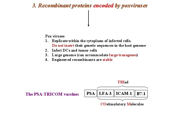 3. Recombinant proteins encoded by poxviruses Pox viruses 1. Replicate within the cytoplasm of