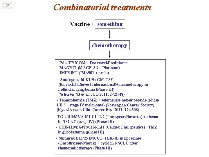 Combinatorial treatments Vaccine + something chemotherapy - PSA-TRICOM + Docetaxel/Prednisone - MAGRIT (MAGE-A 3 Combinatorial treatments Vaccine + something chemotherapy - PSA-TRICOM + Docetaxel/Prednisone - MAGRIT (MAGE-A 3