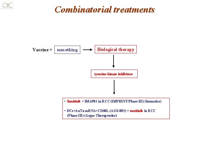 Combinatorial treatments Vaccine + something Biological therapy tyrosine kinase inhibitors • Sunitinib + IMA