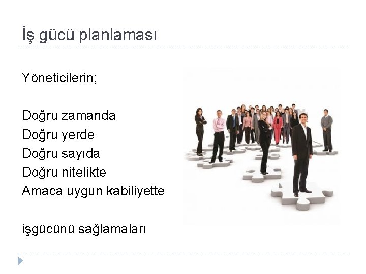 İş gücü planlaması Yöneticilerin; Doğru zamanda Doğru yerde Doğru sayıda Doğru nitelikte Amaca uygun