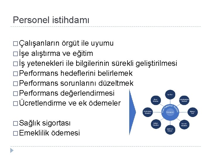 Personel istihdamı � Çalışanların örgüt ile uyumu � İşe alıştırma ve eğitim � İş