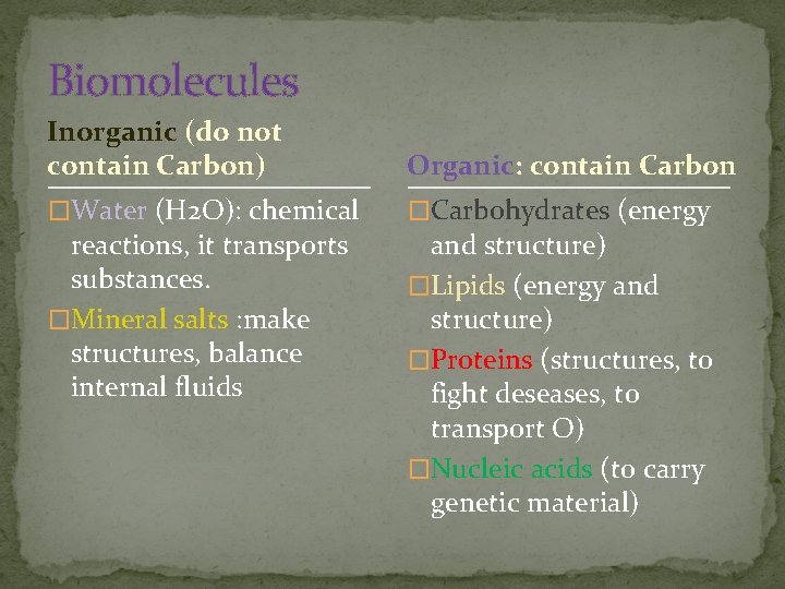 Biomolecules Inorganic (do not contain Carbon) Organic: contain Carbon �Water (H 2 O): chemical