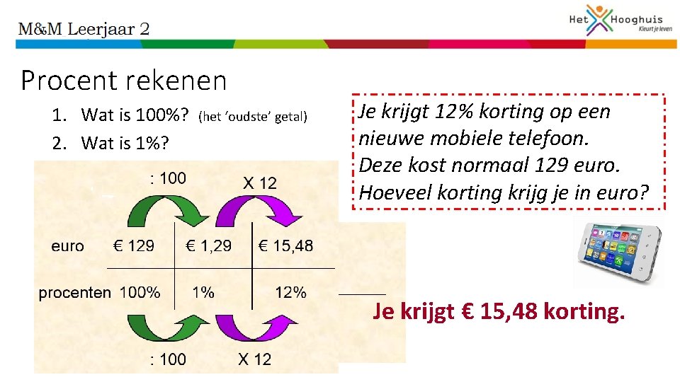 Procent rekenen 1. Wat is 100%? 2. Wat is 1%? (het ‘oudste’ getal) Je