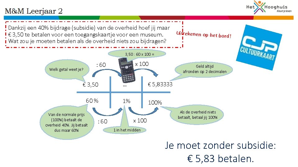Dankzij een 40% bijdrage (subsidie) van de overheid hoef jij maar € 3, 50