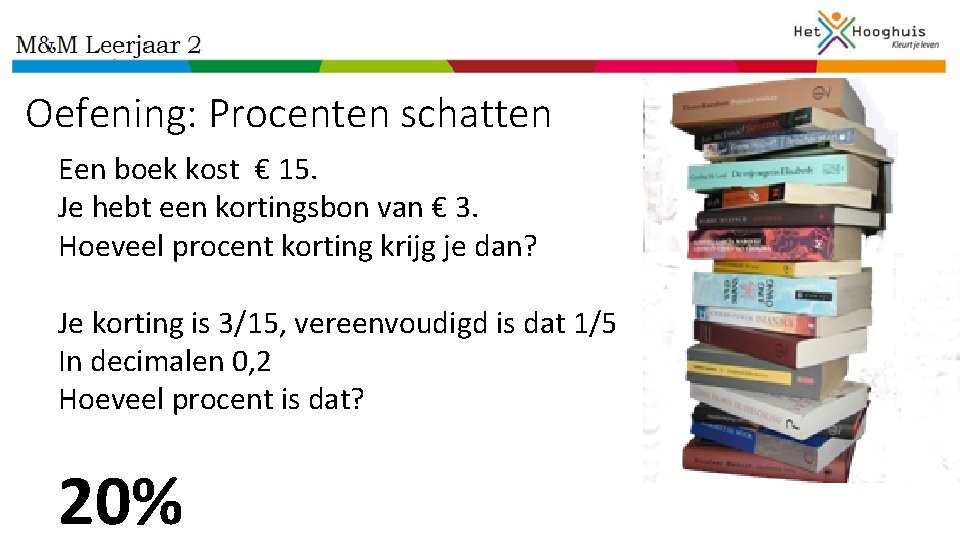 Oefening: Procenten schatten Een boek kost € 15. Je hebt een kortingsbon van €