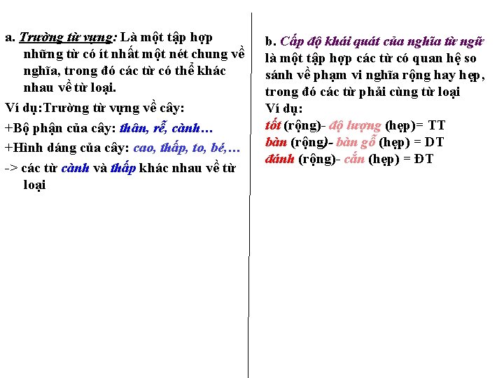 a. Trường từ vựng: Là một tập hợp những từ có ít nhất một