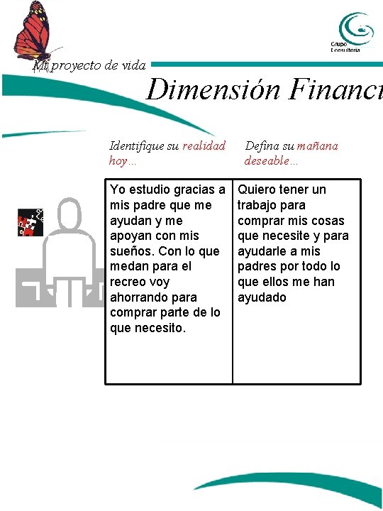 Mi proyecto de vida Dimensión Financi Identifique su realidad hoy… Defina su mañana deseable…