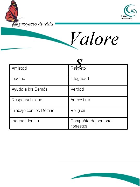 Mi proyecto de vida Amistad Valore s Respeto Lealtad Integridad Ayuda a los Demás