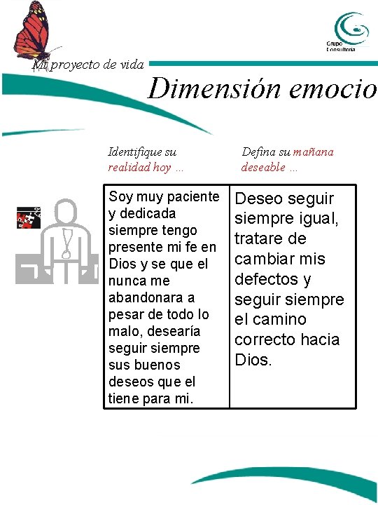 Mi proyecto de vida Dimensión emocion Identifique su realidad hoy … Soy muy paciente