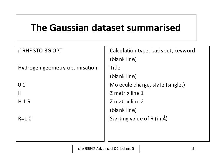 The Gaussian dataset summarised # RHF STO-3 G OPT Hydrogen geometry optimisation 01 H