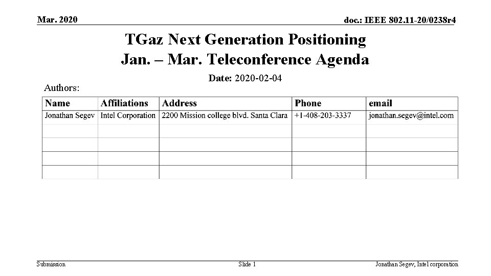 Mar. 2020 doc. : IEEE 802. 11 -20/0238 r 4 TGaz Next Generation Positioning
