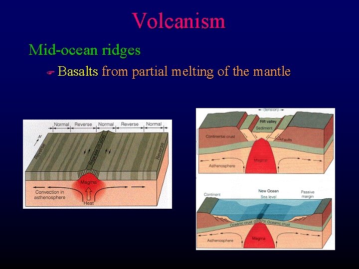 Volcanism Mid-ocean ridges F Basalts from partial melting of the mantle 