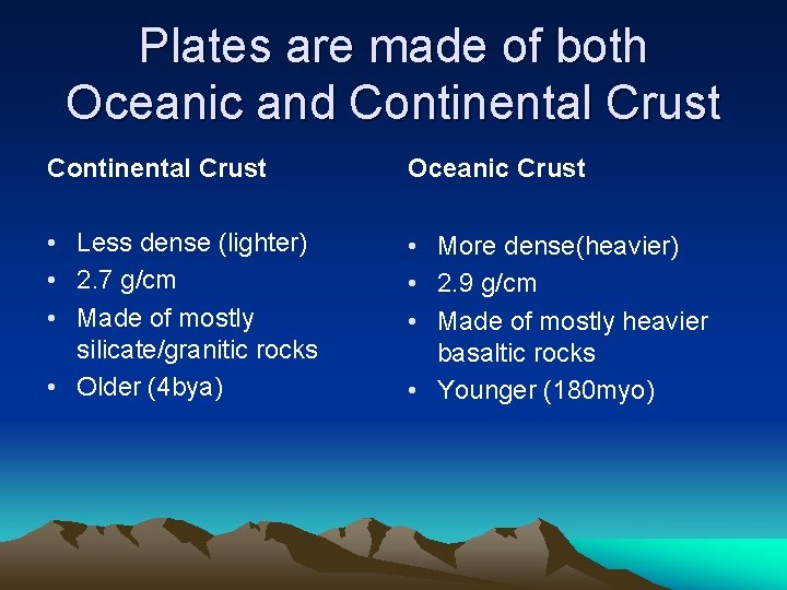 Plates are made of both Oceanic and Continental Crust Oceanic Crust • Less dense