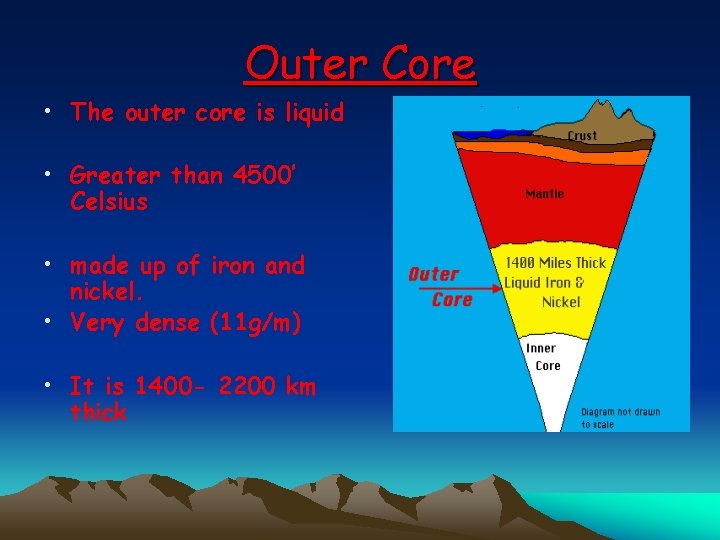 Outer Core • The outer core is liquid • Greater than 4500’ Celsius •