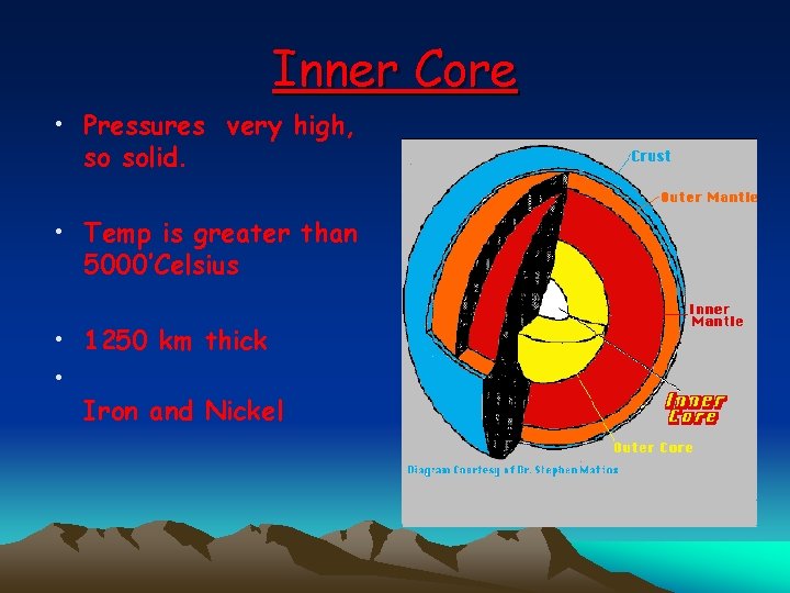 Inner Core • Pressures very high, so solid. • Temp is greater than 5000’Celsius