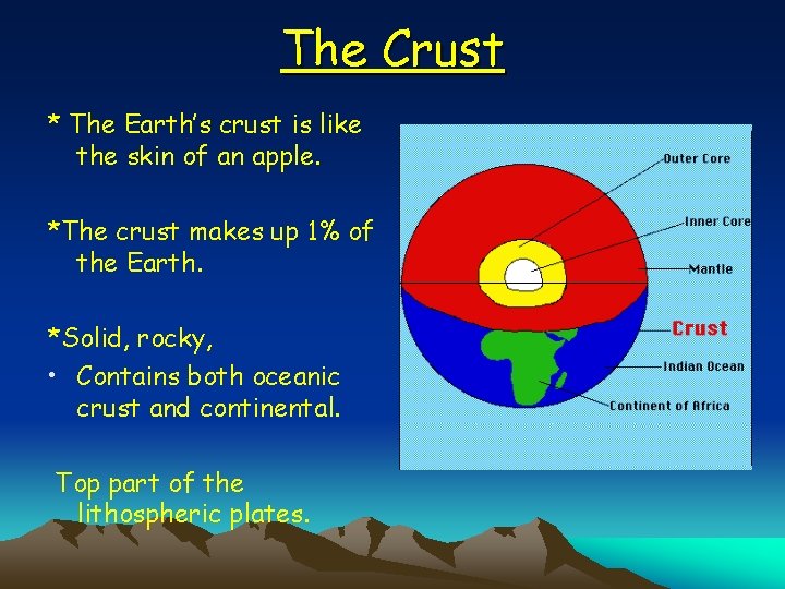 The Crust * The Earth’s crust is like the skin of an apple. *The