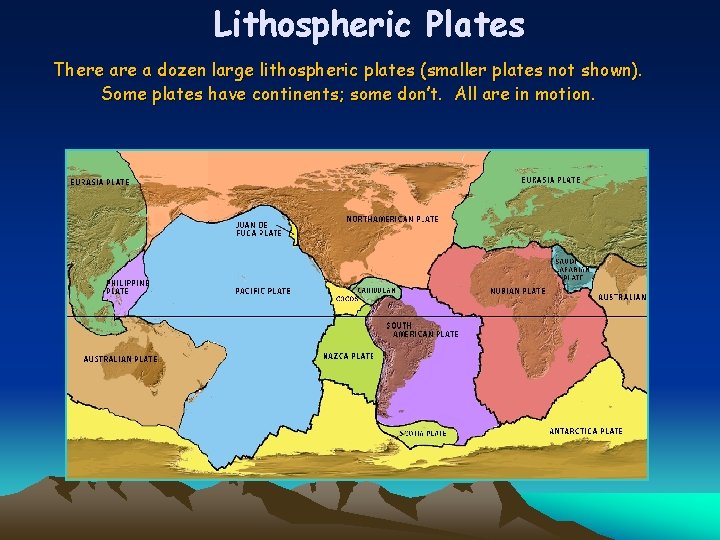 Lithospheric Plates There a dozen large lithospheric plates (smaller plates not shown). Some plates