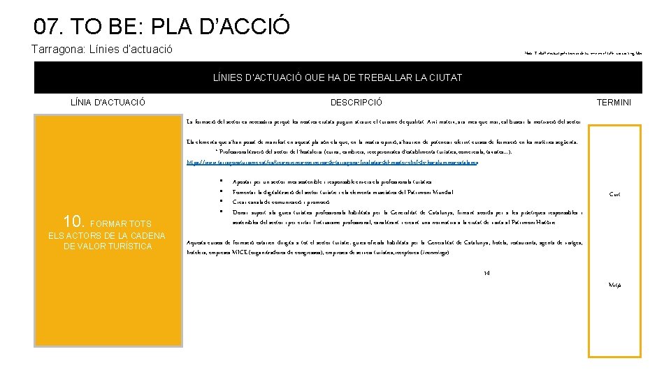 07. TO BE: PLA D’ACCIÓ Tarragona: Línies d’actuació Nota: Treball efectuat pels tècnics de