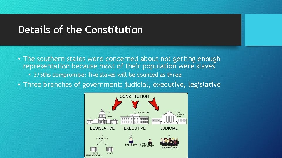 Details of the Constitution • The southern states were concerned about not getting enough