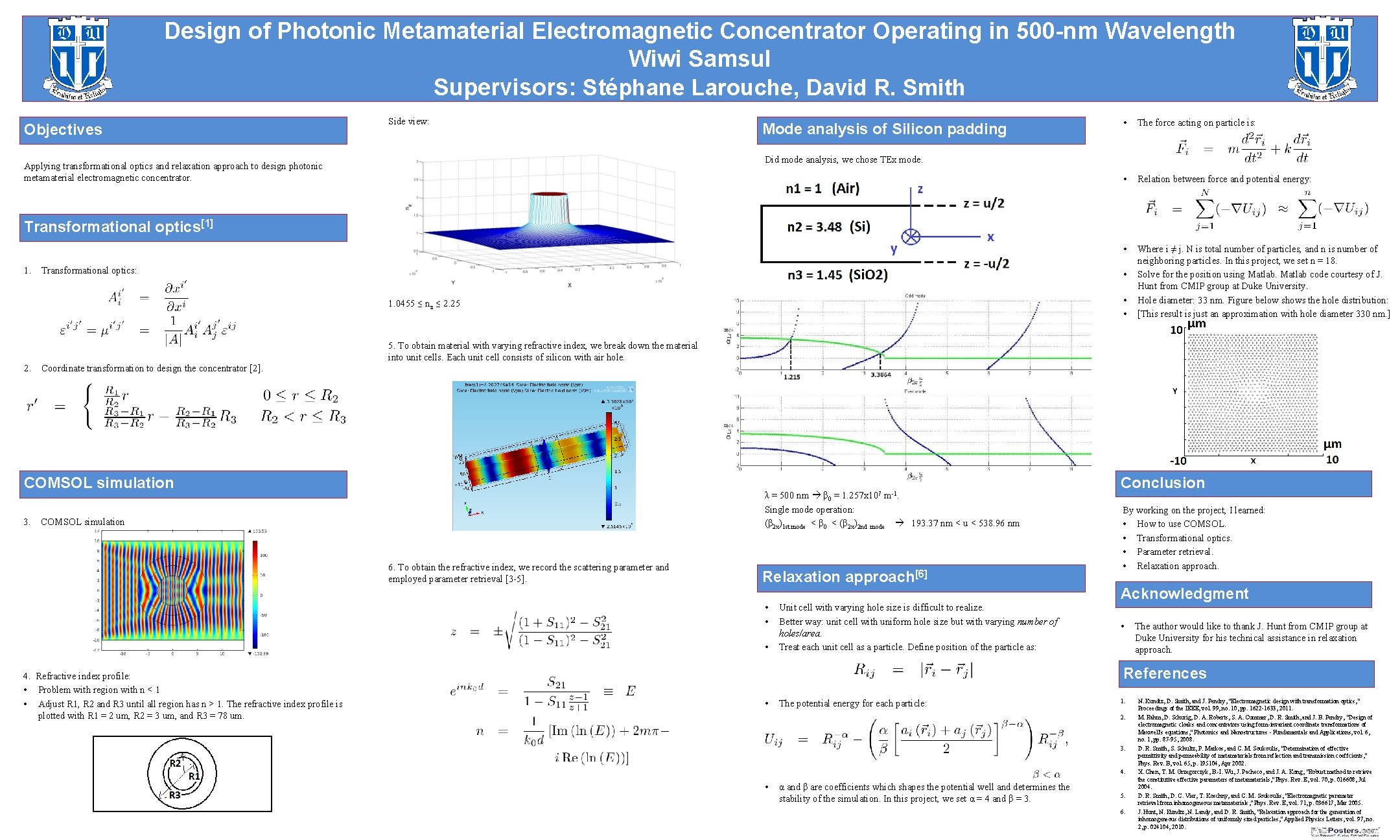 Design of Photonic Metamaterial Electromagnetic Concentrator Operating in 500 -nm Wavelength Wiwi Samsul Supervisors: