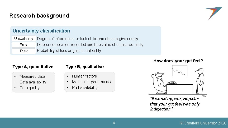 Research background Uncertainty classification Uncertainty Degree of information, or lack of, known about a