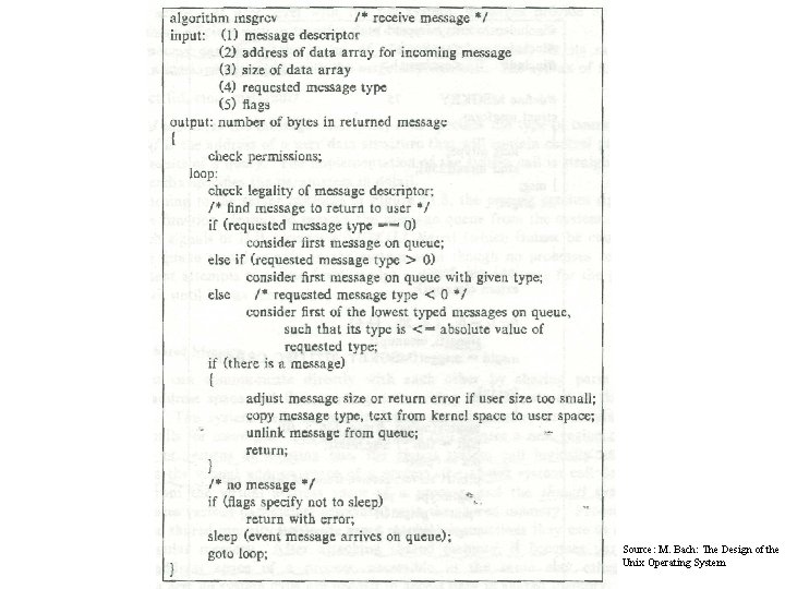 Source: M. Bach: The Design of the Unix Operating System 