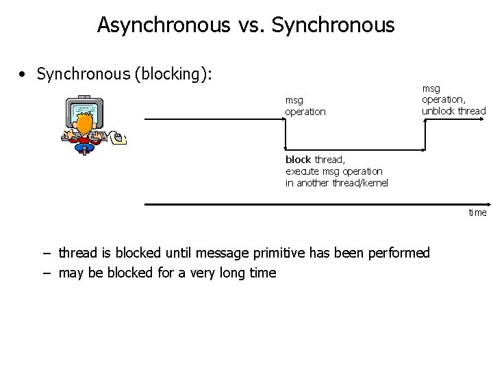 Asynchronous vs. Synchronous • Synchronous (blocking): msg operation, unblock thread, execute msg operation in Asynchronous vs. Synchronous • Synchronous (blocking): msg operation, unblock thread, execute msg operation in