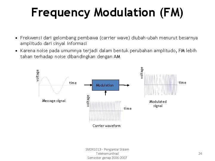 Frequency Modulation (FM) voltage • Frekwensi dari gelombang pembawa (carrier wave) diubah-ubah menurut besarnya