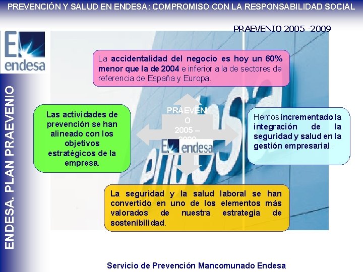 PREVENCIÓN Y SALUD EN ENDESA: COMPROMISO CON LA RESPONSABILIDAD SOCIAL PRAEVENIO 2005 -2009 ENDESA.