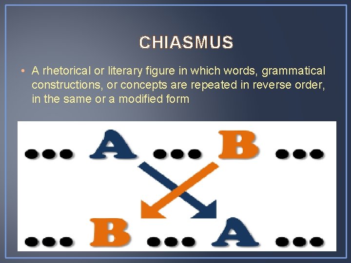 CHIASMUS • A rhetorical or literary figure in which words, grammatical constructions, or concepts