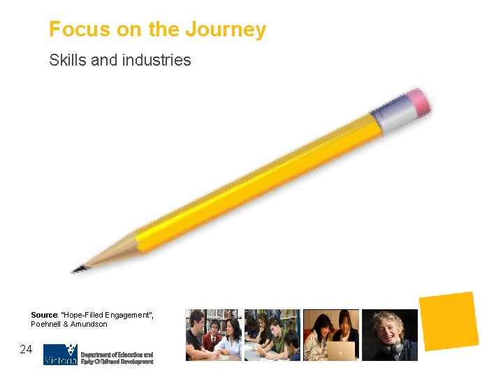 Focus on the Journey Skills and industries Source: “Hope-Filled Engagement”, Poehnell & Amundson 24
