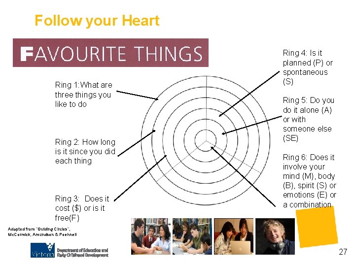 Follow your Heart Ring 1: What are three things you like to do Ring