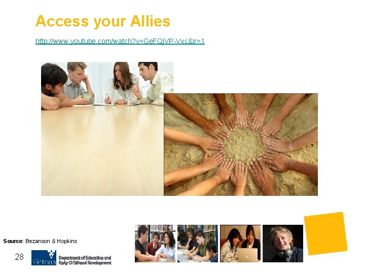 Access your Allies http: //www. youtube. com/watch? v=Ge. FQj. VP-Vxc&lr=1 Source: Bezanson & Hopkins