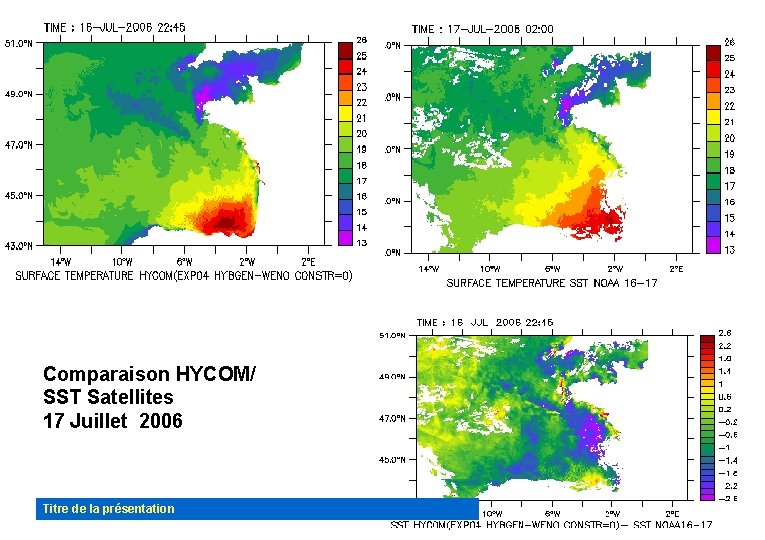 Comparaison HYCOM/ SST Satellites 17 Juillet 2006 Titre de la présentation 5 