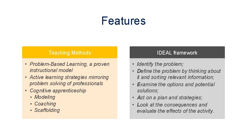 Features Teaching Methods • Problem-Based Learning, a proven instructional model • Active learning strategies
