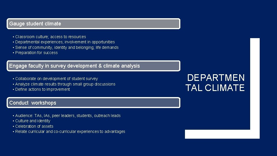 Gauge student climate • Classroom culture; access to resources • Departmental experiences; involvement in