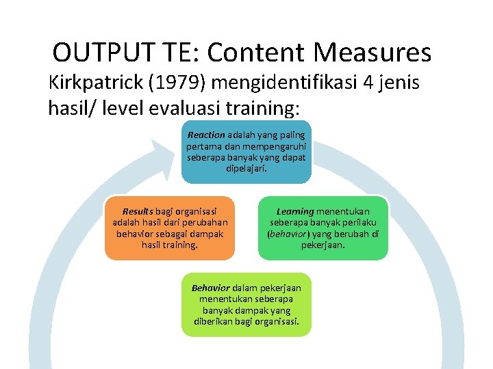 OUTPUT TE: Content Measures Kirkpatrick (1979) mengidentifikasi 4 jenis hasil/ level evaluasi training: Reaction