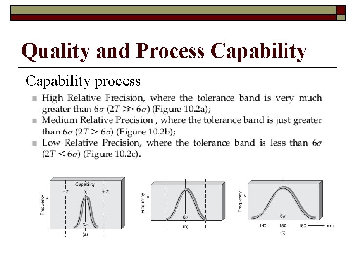 Quality and Process Capability process 