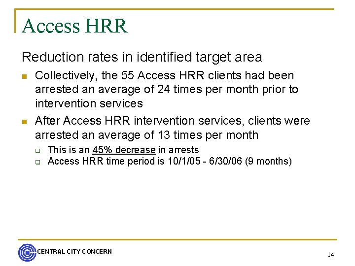 Access HRR Reduction rates in identified target area n n Collectively, the 55 Access